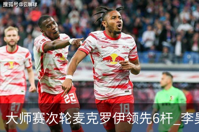 大师赛次轮麦克罗伊领先6杆 李昊桐带病轰4连鸟T7